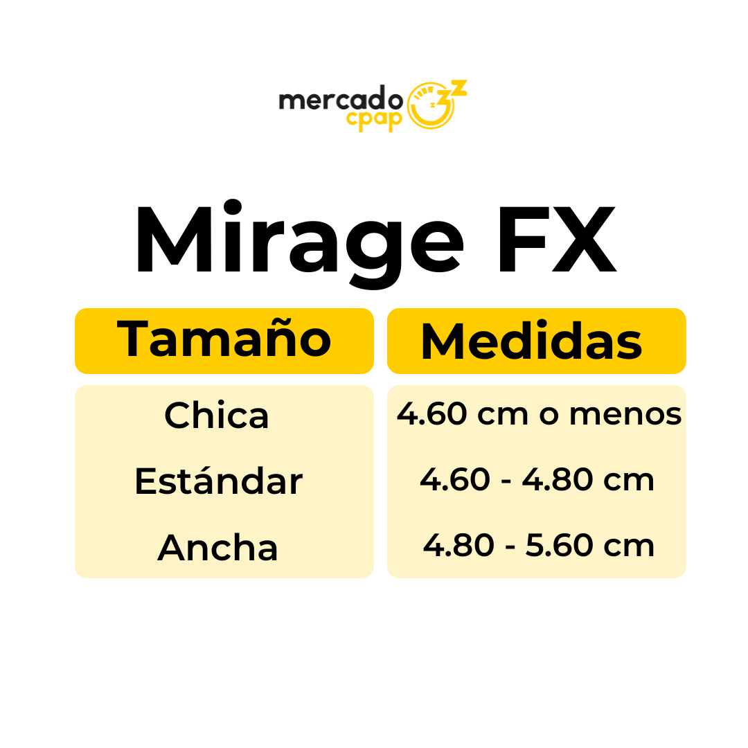Mascarilla Nasal <br> Mirage FX - Mercado CPAP México. Distribuidor Oficial ResMed.