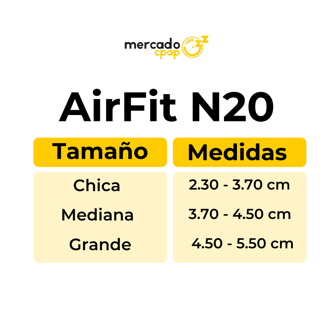 Mascarilla AirTouch F20 for Her de ResMed - Mercado CPAP México. Distribuidor Oficial ResMed.