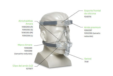 Amara Silicona - Mercado CPAP México. Distribuidor Oficial ResMed.
