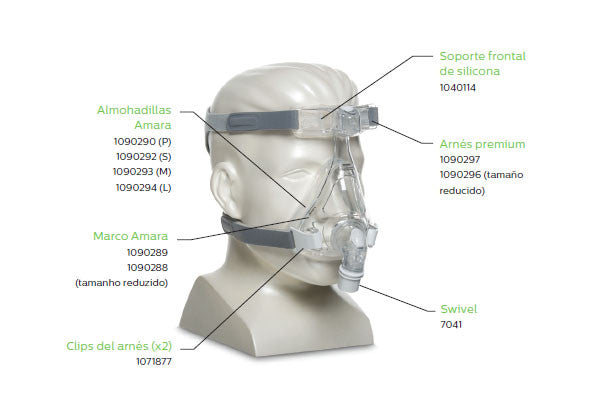 Amara Silicona - Mercado CPAP México. Distribuidor Oficial ResMed.